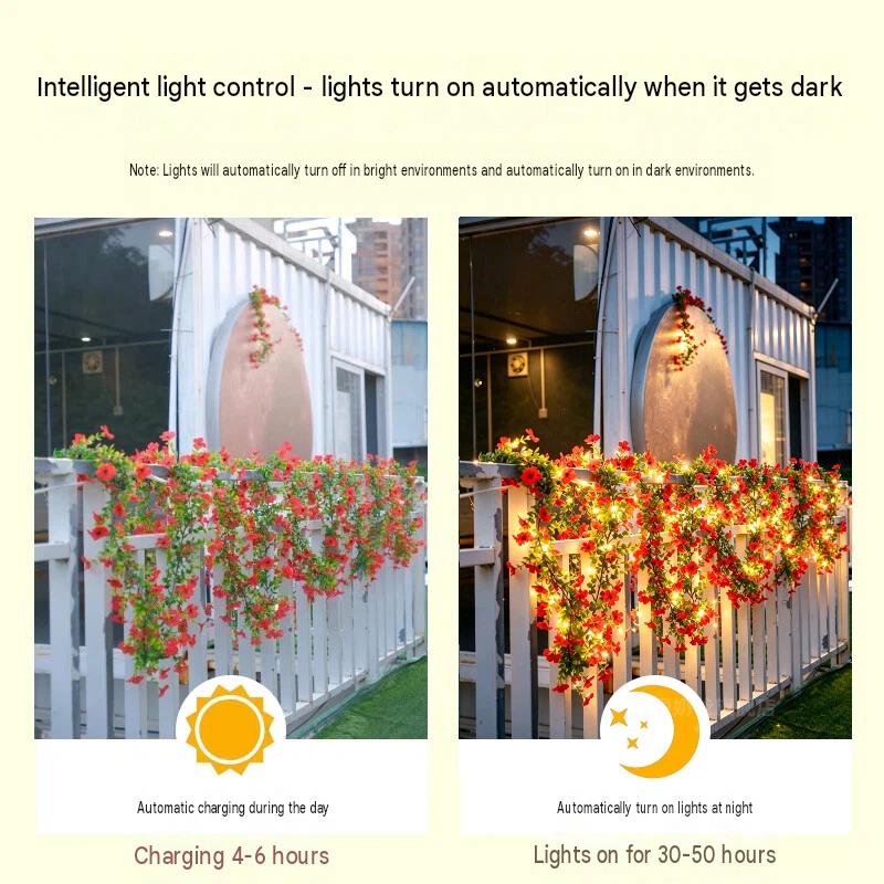 Lampu Rangkaian Mawar Tenaga S - String Light Outdoor ulasan dan harga