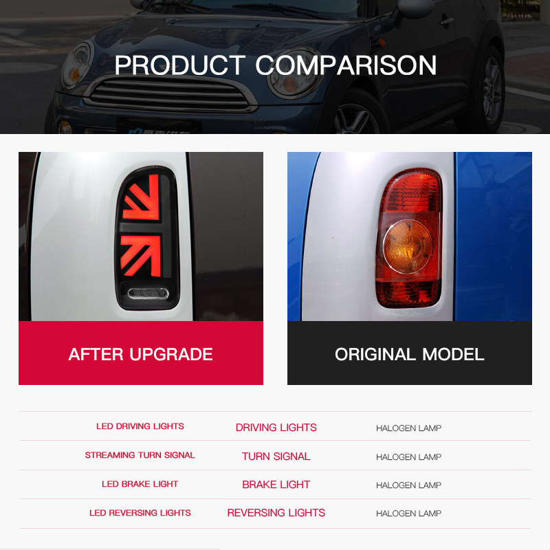 2pcs Lampu Belakang Mobil Untu - Union Lighting & Decor ulasan dan harga