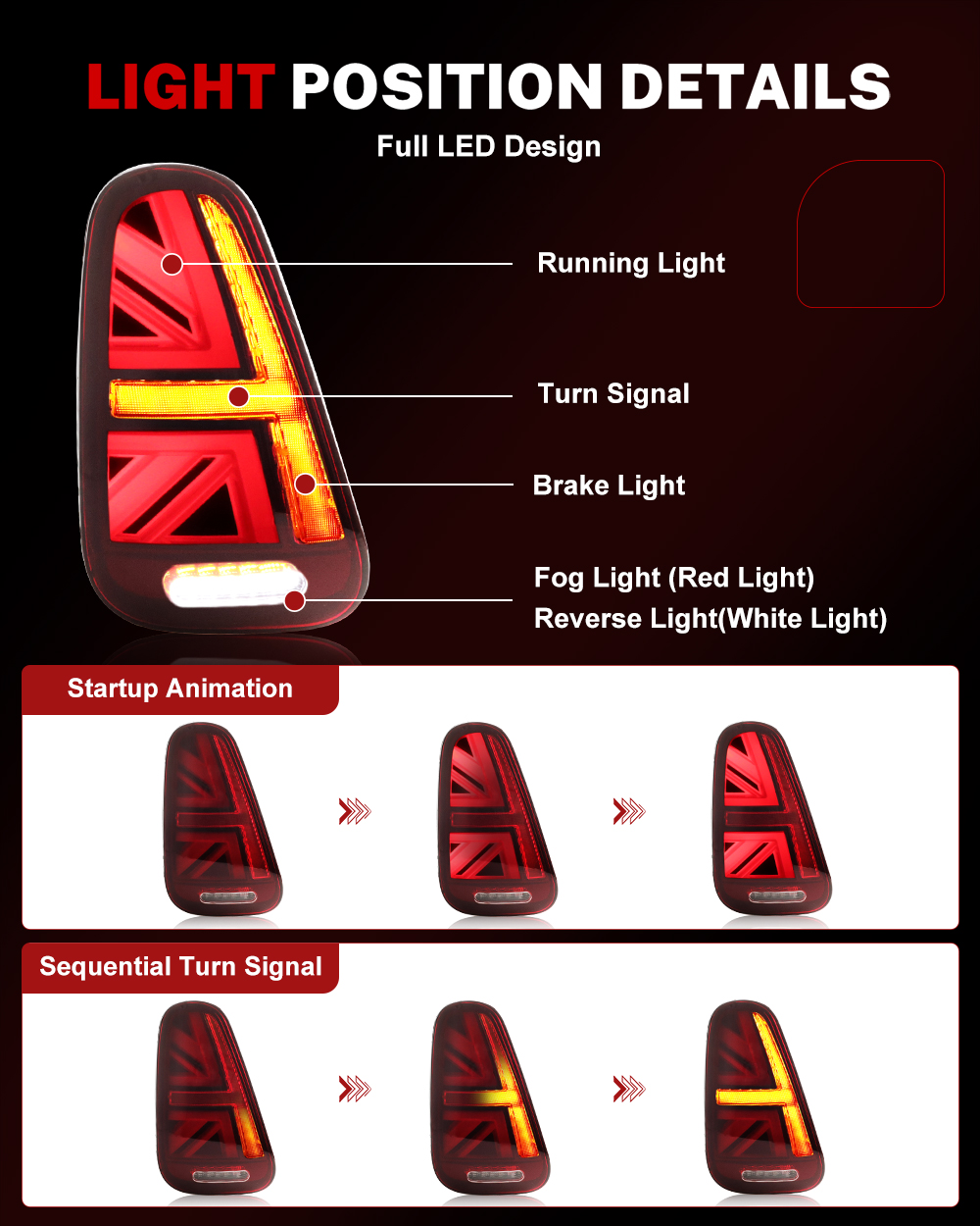 iJDM Lampu Belakang Mobil Unio - Union Lighting & Decor ulasan dan harga